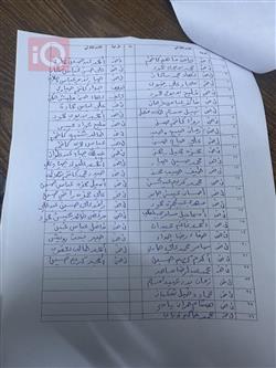 كيا اوبتيما